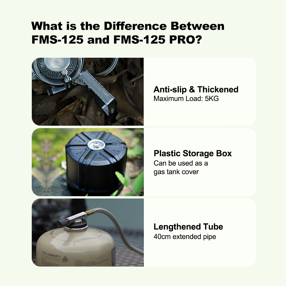 Vuuresdoorn Winddichte Kachel  - Cooking On Camping Stove recensie en prijs