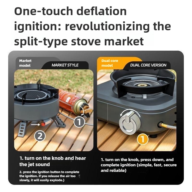 DOTWISE 7000W Krachtig infraro - Camping Cooking Butane recensie en prijs