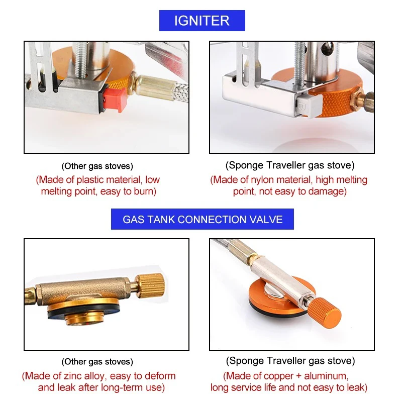 Camping Gasfornuis Draagbare O - Camping Cooking Grate recensie en prijs