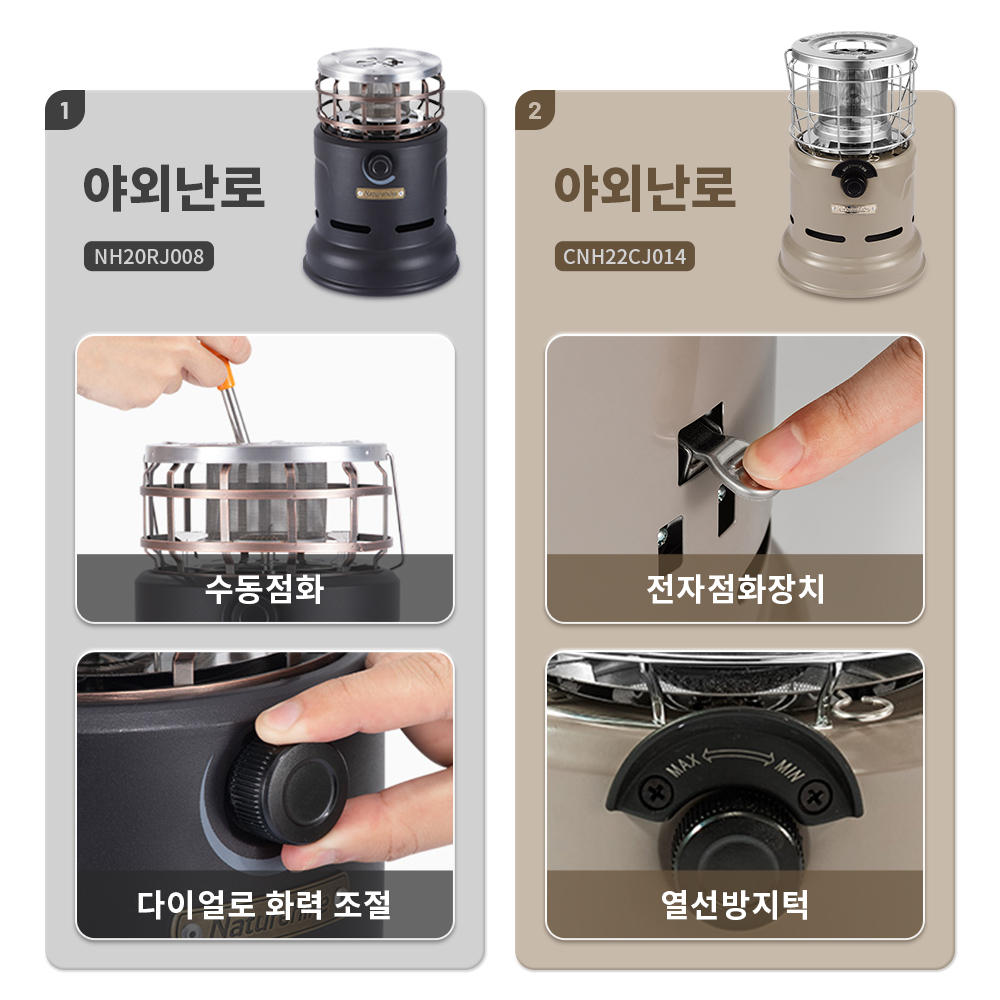 Naturehike-kachel Multifunctio - Cooking On Camping Stove recensie en prijs