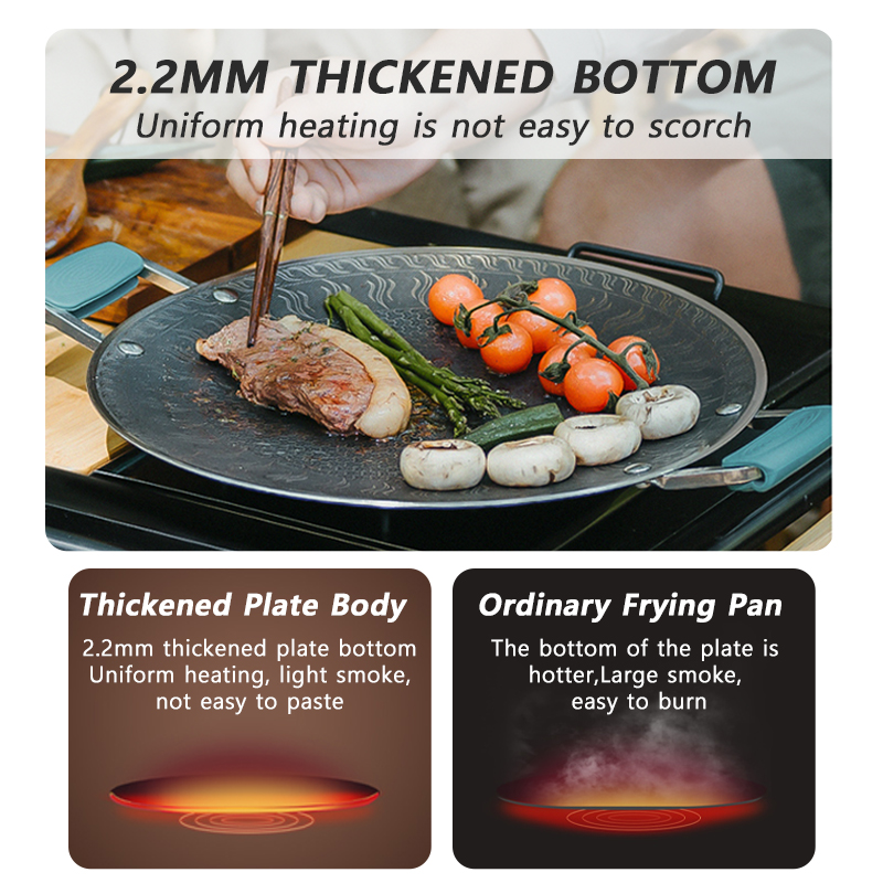 Naturehike BBQ Koken Grillpan  - Camping Cooking Tin recensie en prijs