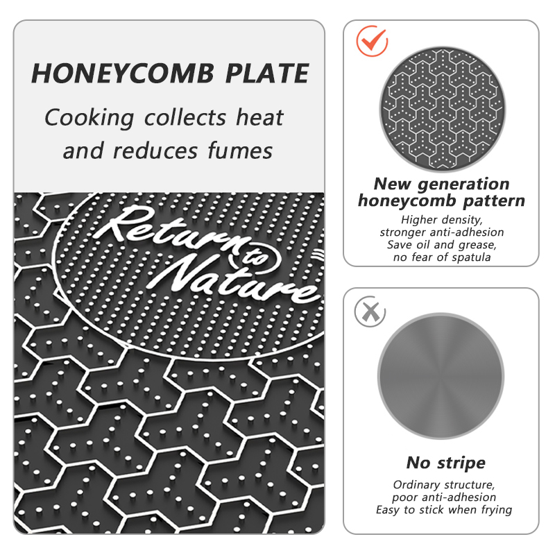 Naturehike BBQ Koken Grillpan  - Camping Cooking Tin recensie en prijs